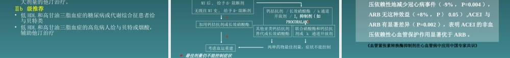 ACEI心血管病治疗的基石药物-医学课件