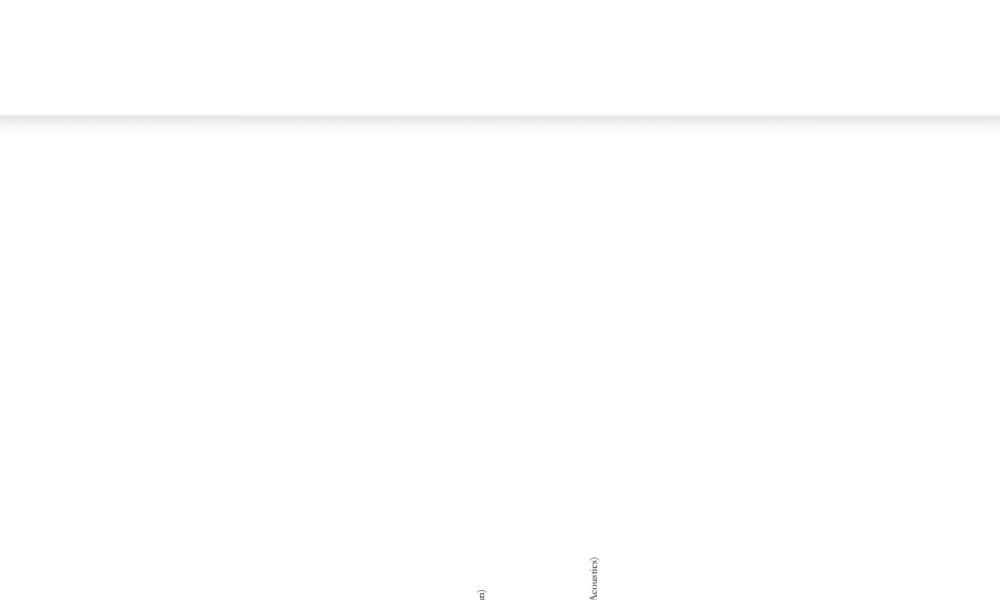 Actran13软件模块和功能简介专题培训课件