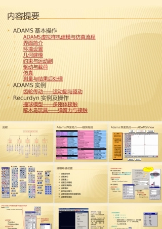 ADAMS操作与实例PPT专业课件