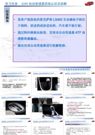 AE自动变速器拆解PPT专业课件