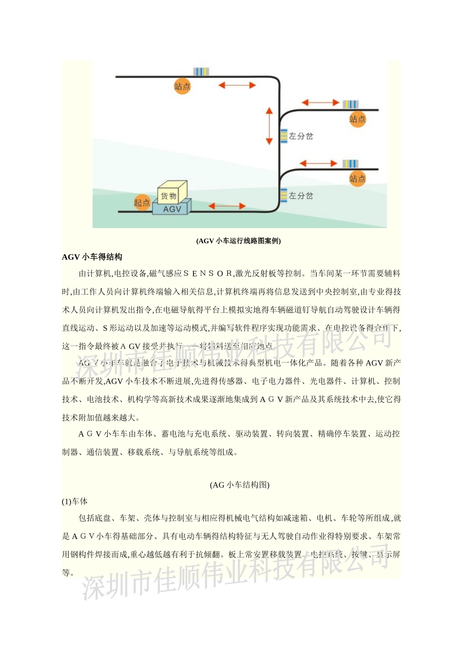 AGV小车实施方案_第2页