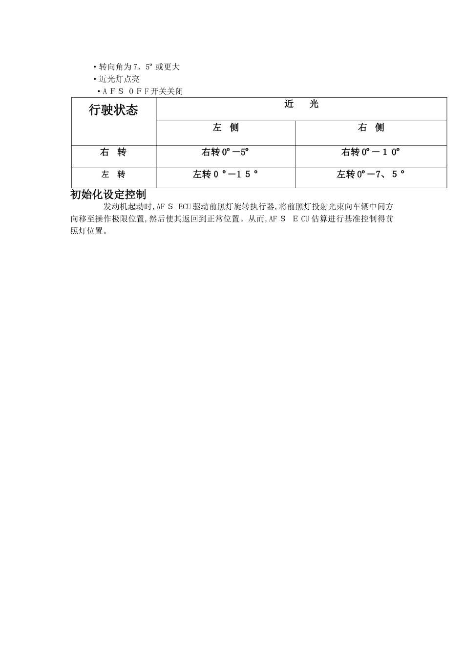 AFS自适应前照灯系统_第3页