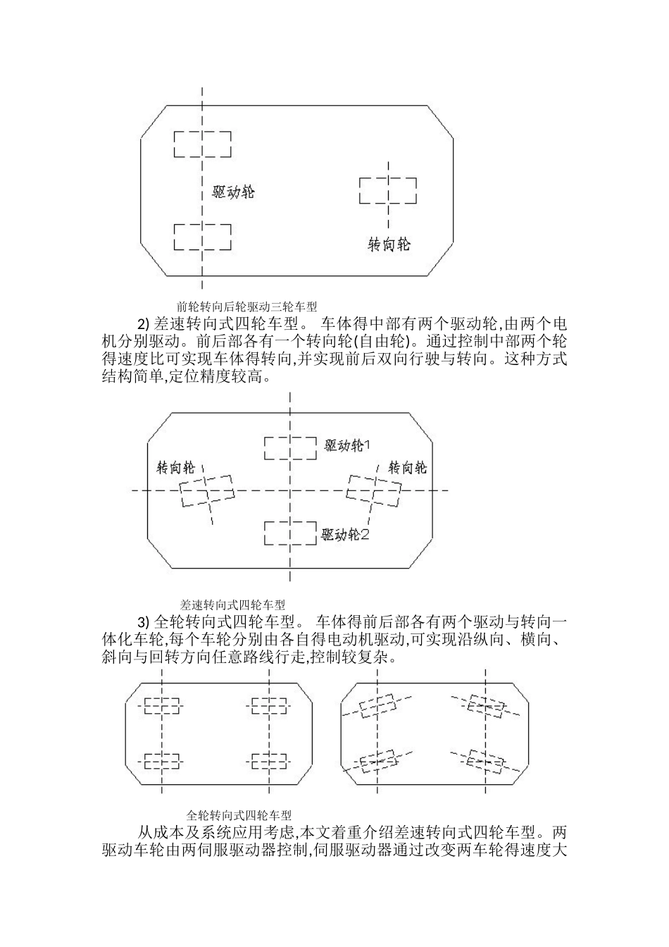AGV小车设计及应用_第2页