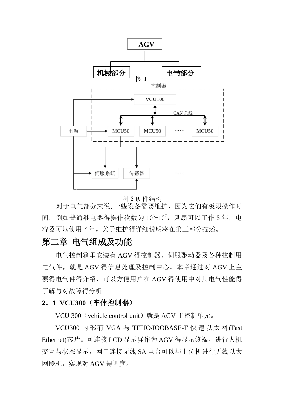 AGV 电气维护手册_第2页