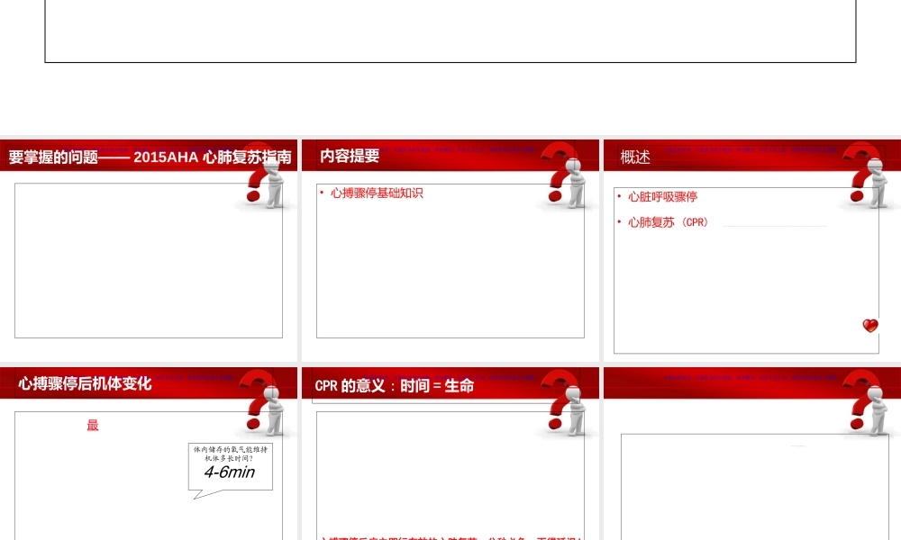 AHA心肺复苏指南解读宣讲课件