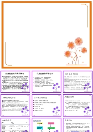 AIH自身免疫性肝炎优质PPT课件