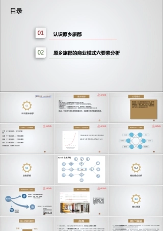 Airbnb商业模式分析解析PPT专业课件