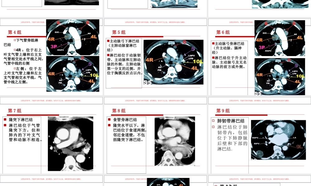 AJCC肺癌第版TNM分期课件