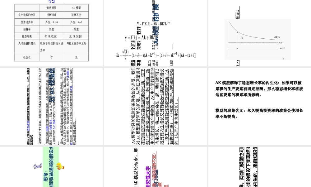 AK模型专题培训课件