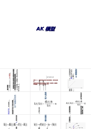 AK模型专题培训课件