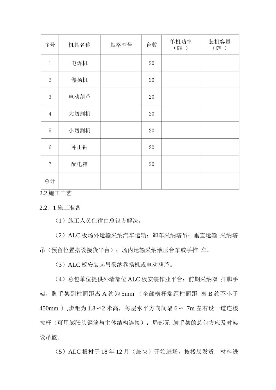 ALC隔墙板施工方案_第3页
