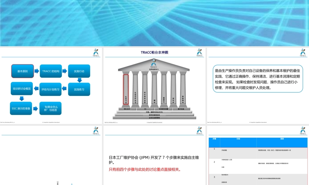 AM自主维护培训优质PPT课件