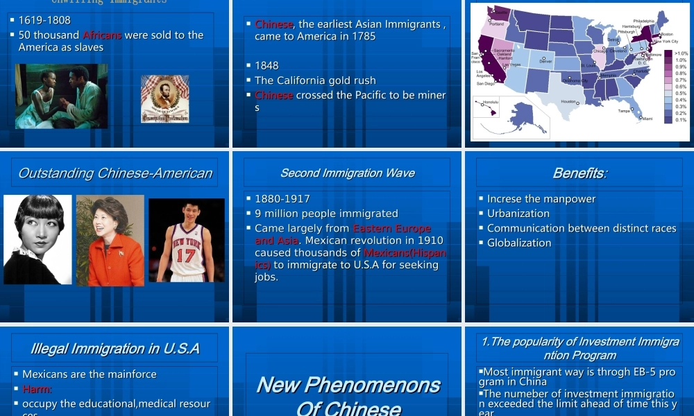 AmericaNationofImmigrants美国移民国家PPT专业课件
