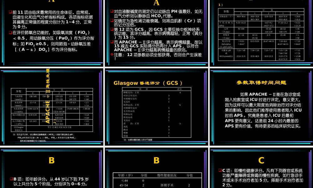APACHE系统评分专题培训课件