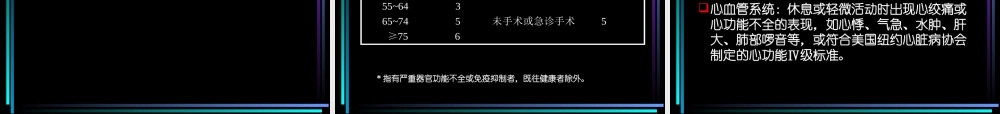 APACHE系统评分专题培训课件