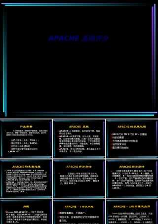 APACHE系统评分专题培训课件
