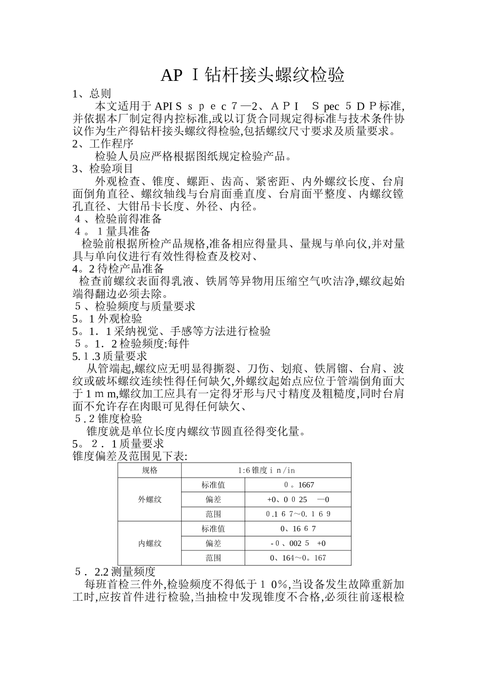 API钻杆接头螺纹检验_第1页