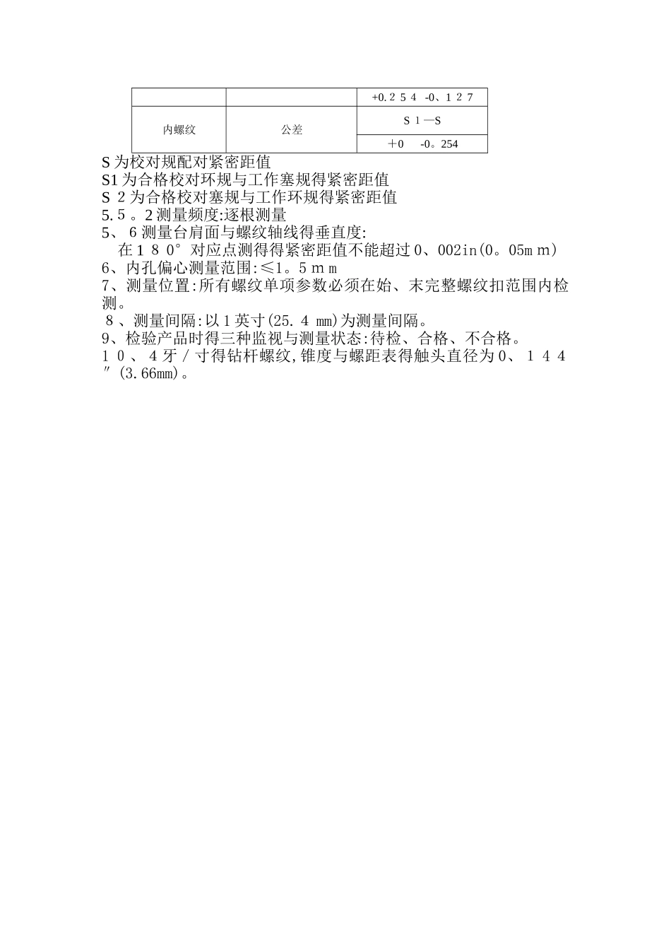 API钻杆接头螺纹检验_第3页