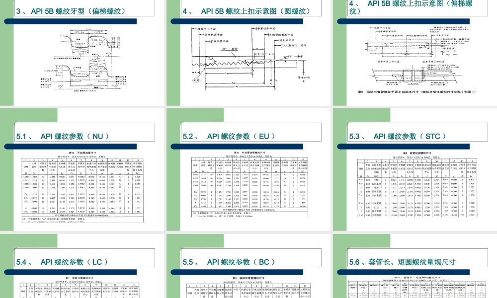 API油套管螺纹检验检测专题培训课件
