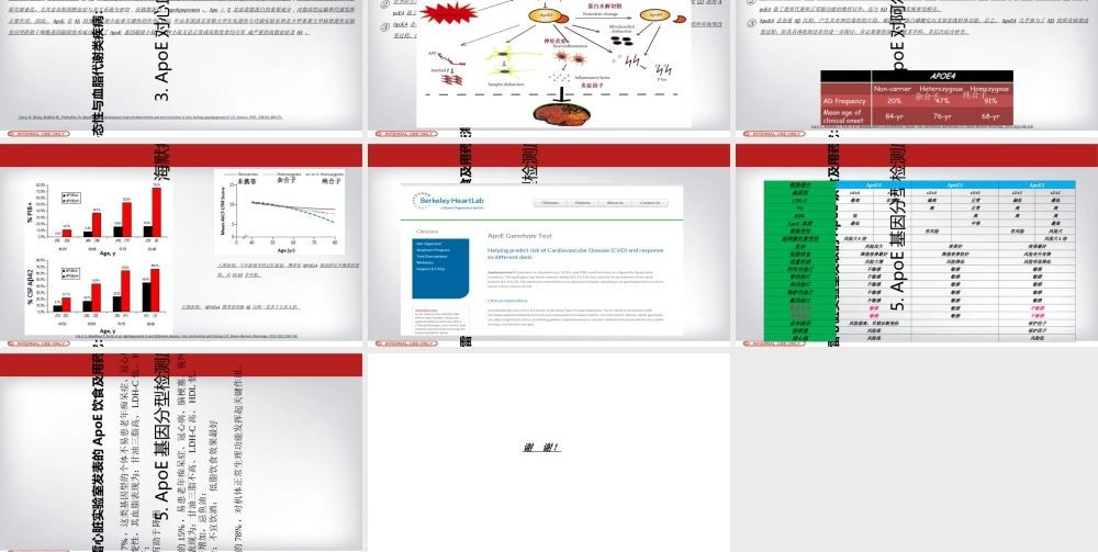 ApoE基因分型检测优质PPT课件