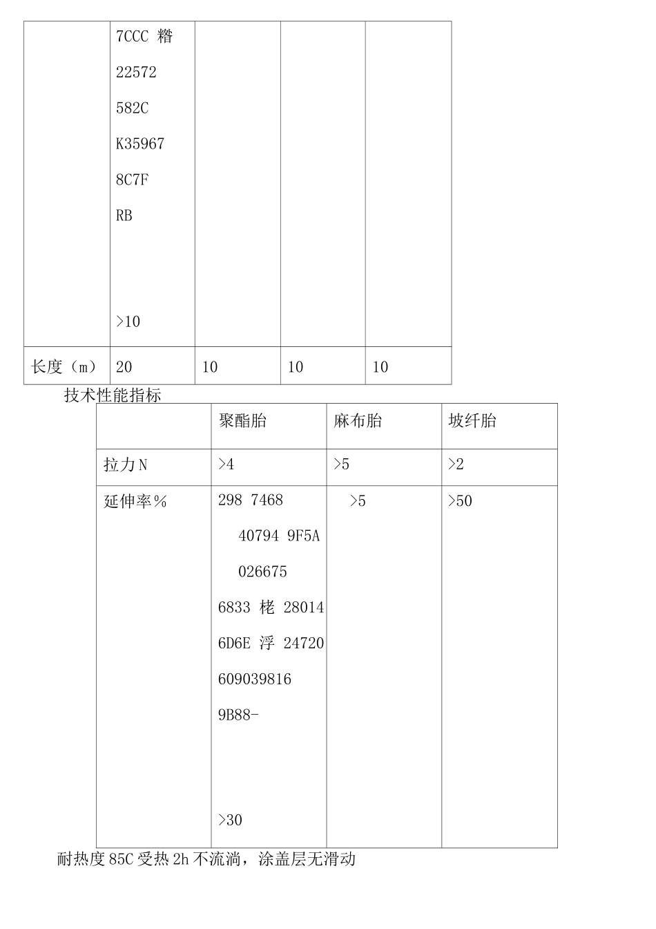 APP改性沥青防水卷材施工方案_第2页