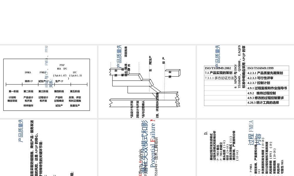 APQP五大工具介绍专题培训课件
