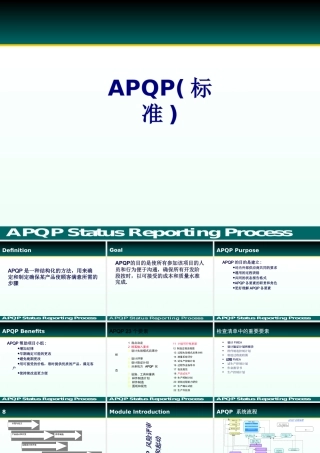 APQP标准优质PPT课件