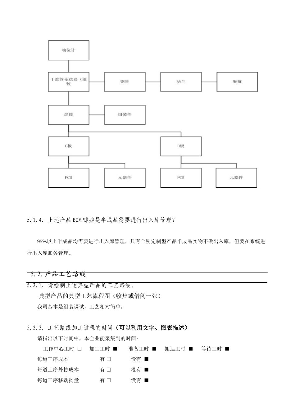 APS生产排程调研提纲_第3页