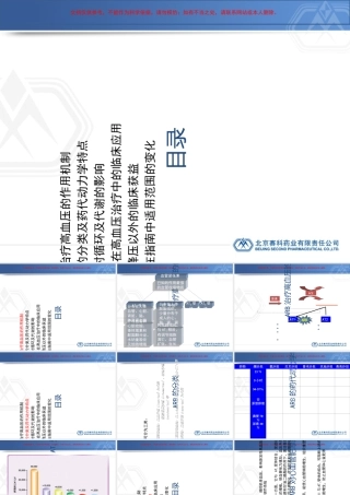 ARBs强效降压全面保护课件