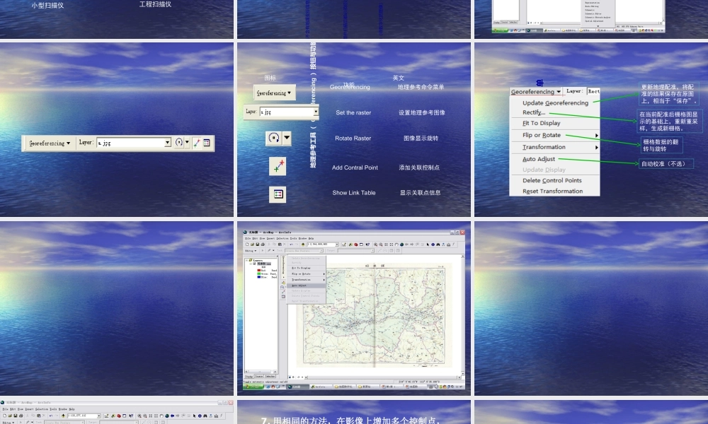 ArcGis地图数字化专题培训课件