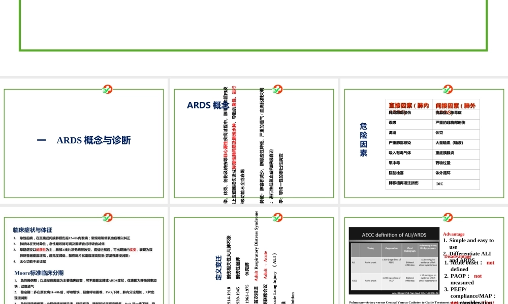 ARDS诊断和治疗指南医学知识讲解讲义