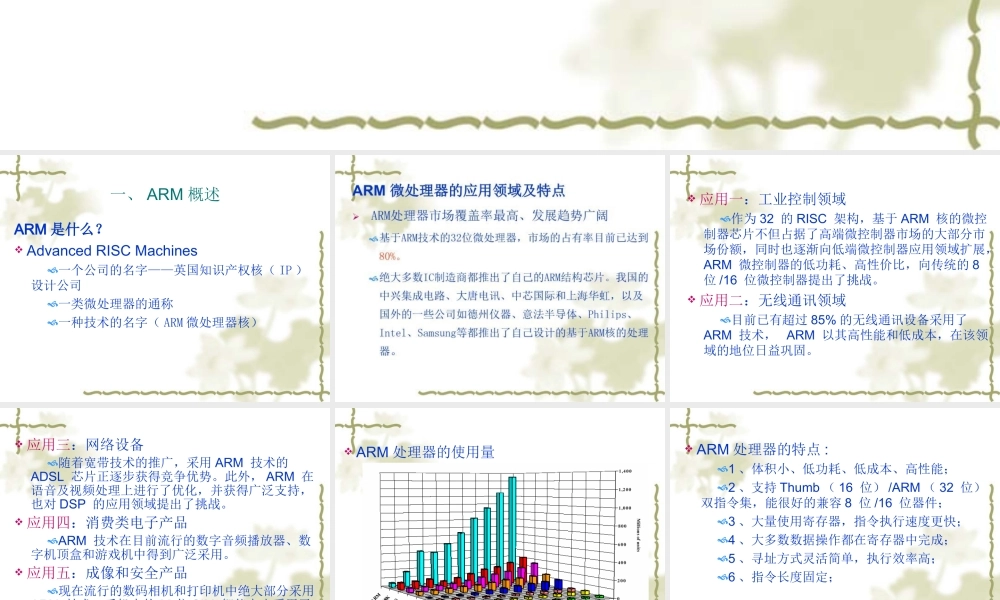 ARM体系架构解析优质PPT课件