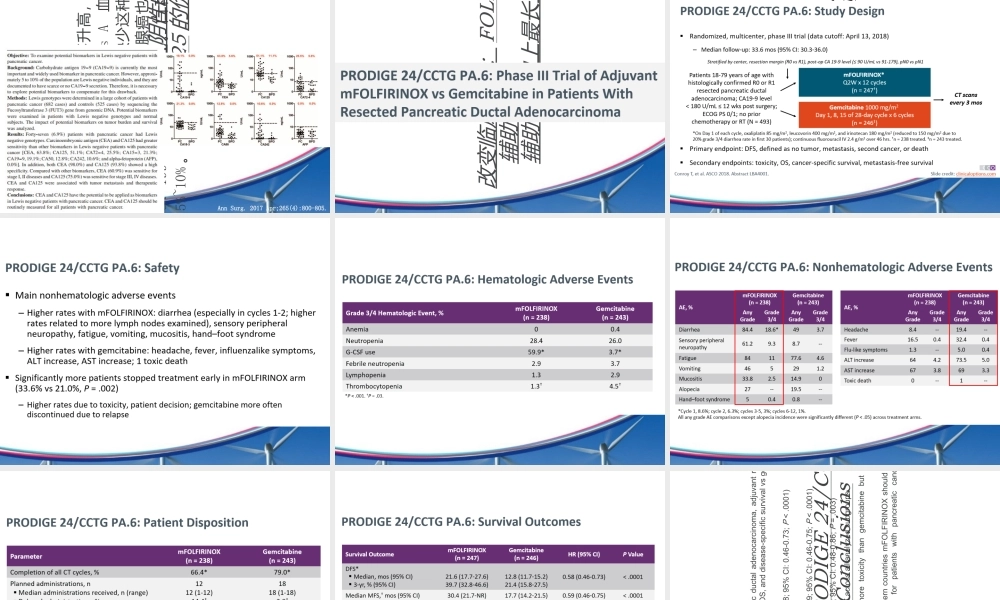 ASCO胰腺癌进展by陈展洪-医学课件