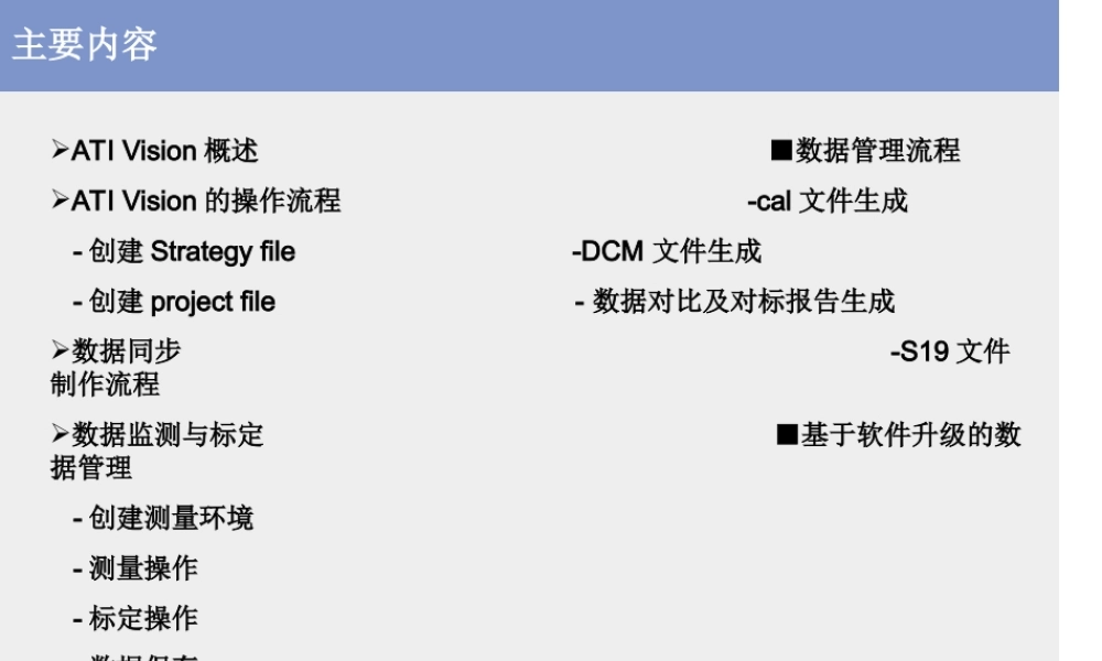 ATIVision软件使用方法PPT专业课件