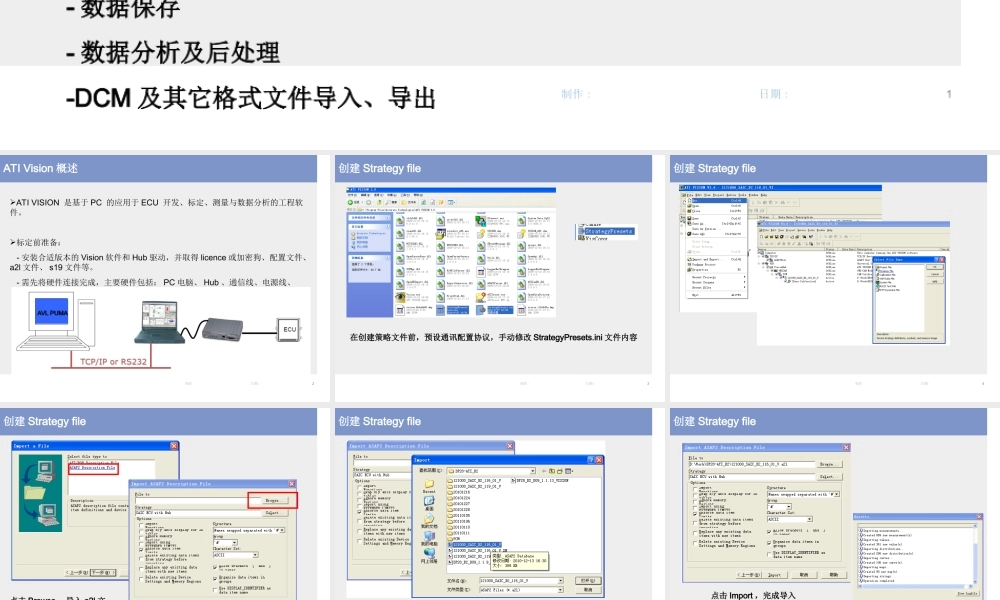 ATIVision软件使用方法PPT专业课件