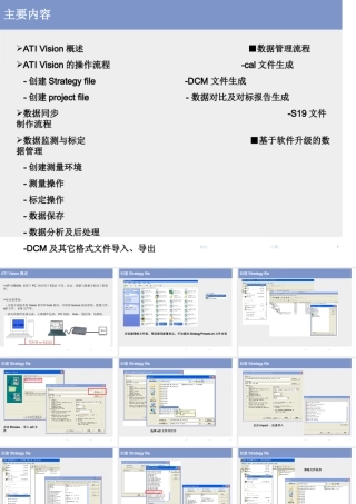 ATIVision软件使用方法PPT专业课件