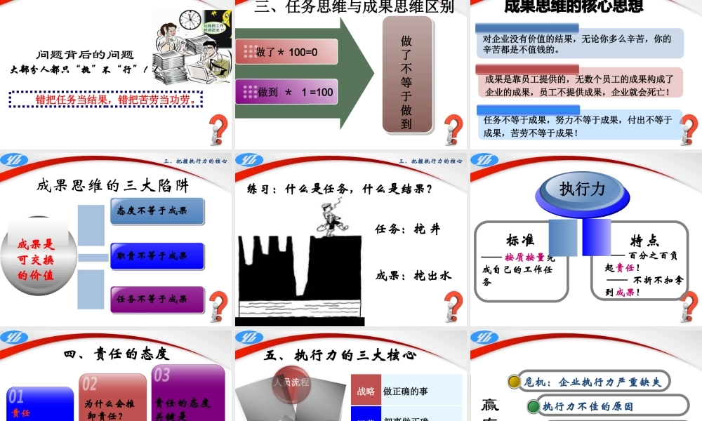 AYG执行力培训教材PPT专业课件