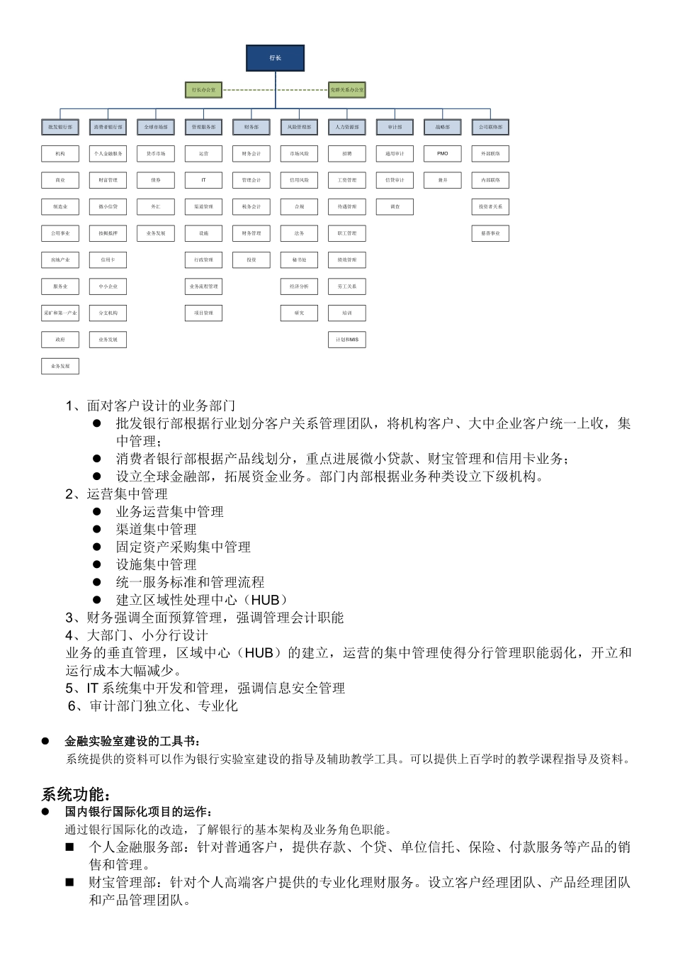 BankingiConnect-MIS银行经营管理系统简介_第2页