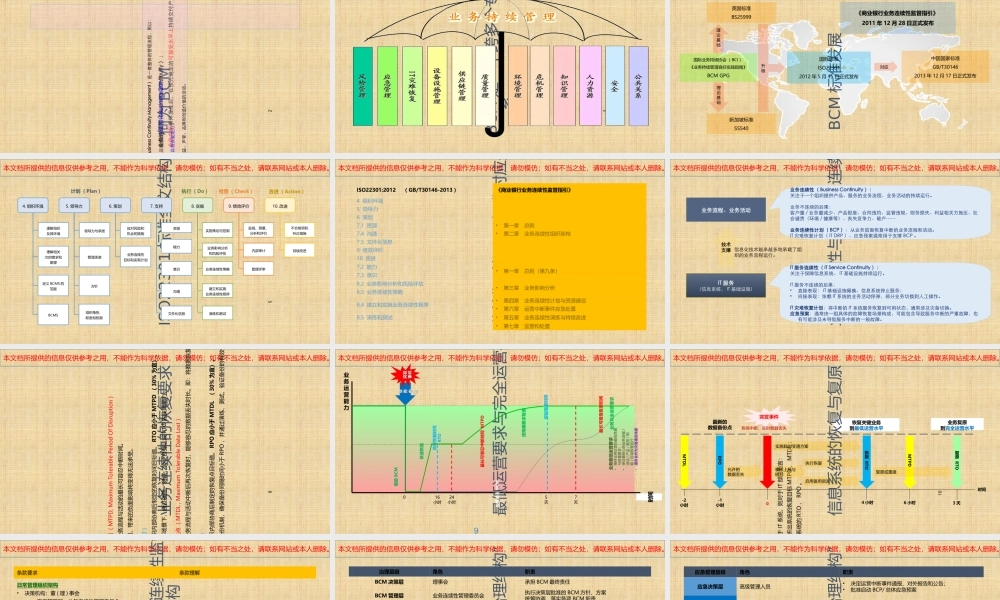 BCM实施指南培训课件
