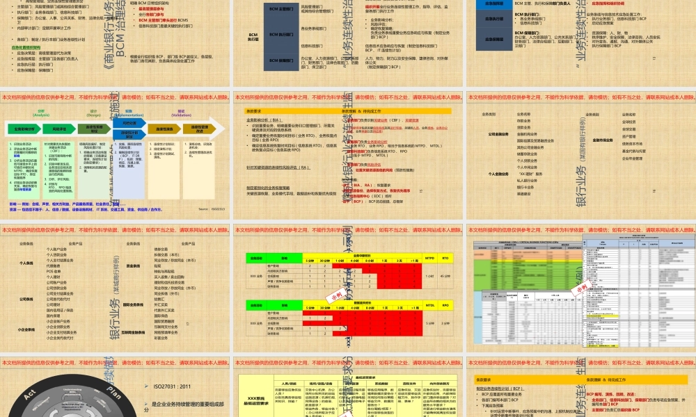 BCM实施指南培训课件