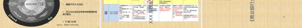 BCM实施指南培训课件