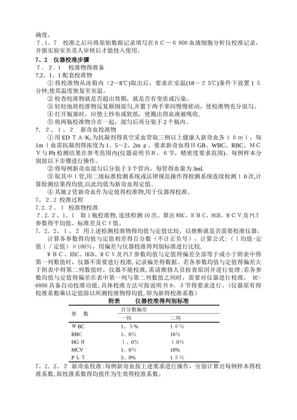 BC-6800血液细胞分析仪标准操作程序-_第3页