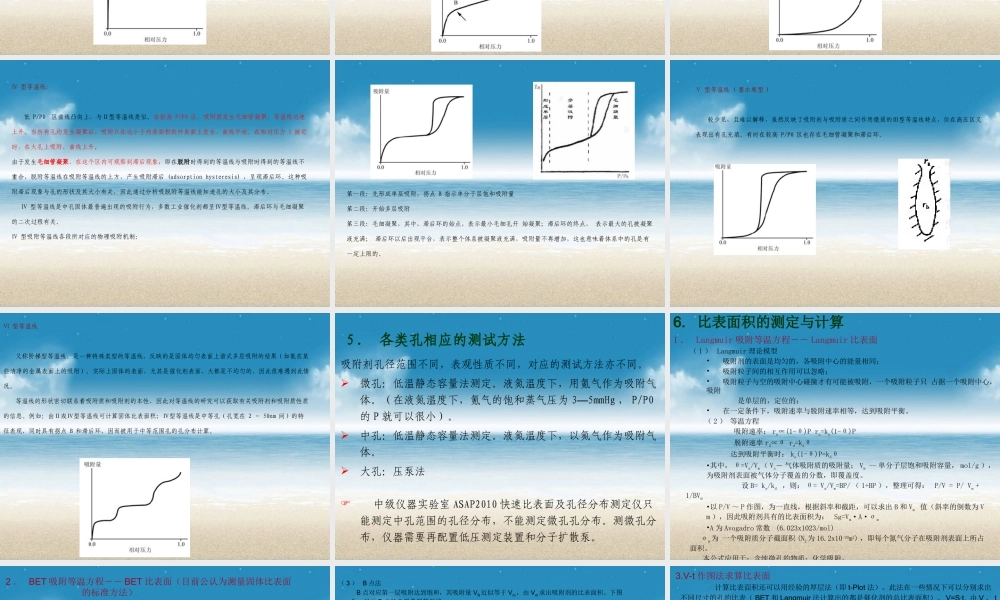 BET的原理及使用方法PPT专业课件