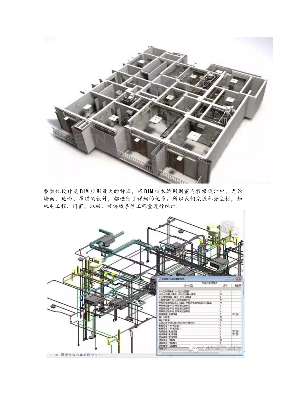 BIM对建筑装饰的意义_第2页