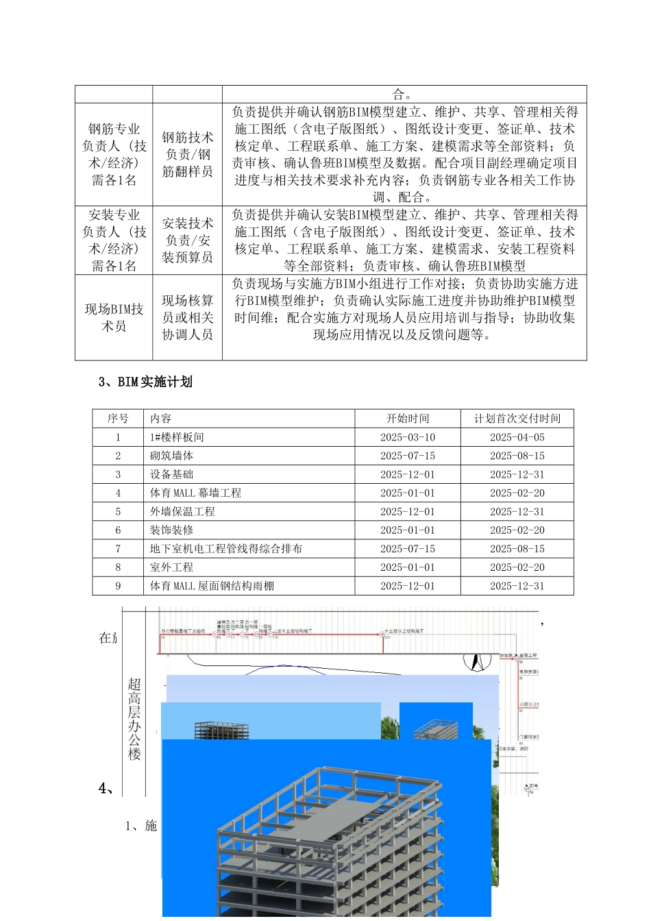 BIM技术整体实施方案及技术后勤保障措施_第2页