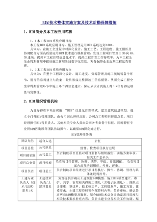 BIM技术整体实施方案及技术后勤保障措施