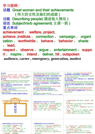 book4unit1重点词汇专题培训课件