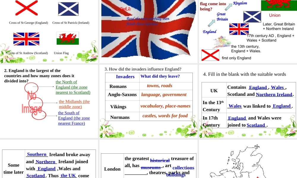 Book5Unit2Reading专题培训课件