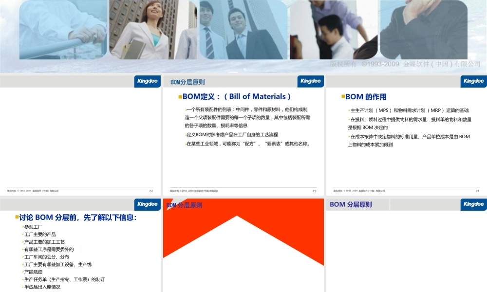 BOM分层和编码原则金蝶内部绝密教程优质PPT课件