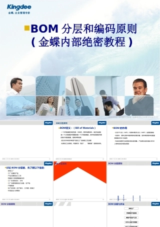 BOM分层和编码原则金蝶内部绝密教程优质PPT课件